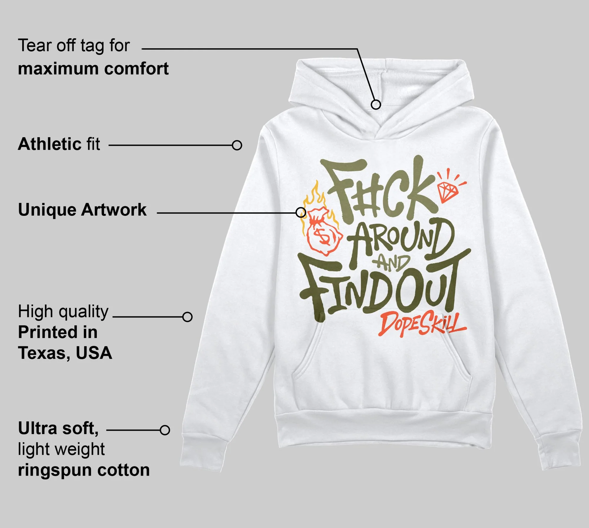 Olive Collection DopeSkill Hoodie Sweatshirt F#ck Around And Find Out Graphic - Image 3